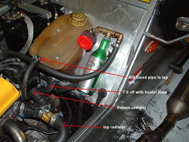 4age 20v coolant 2